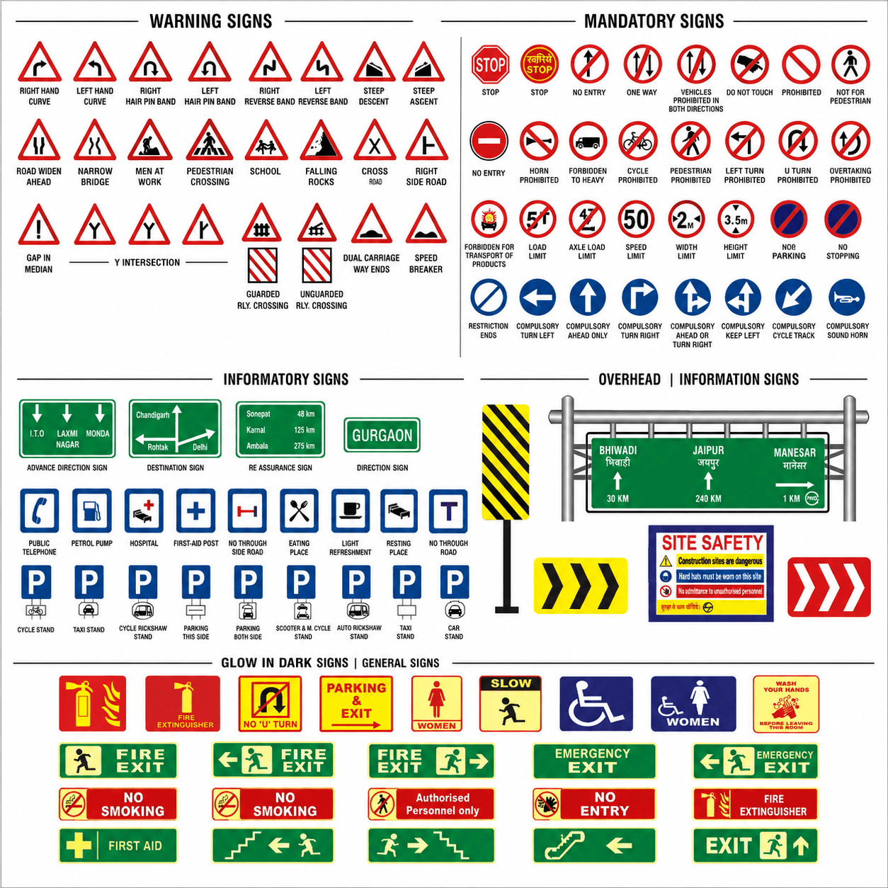 KRON Road Safety Signages
